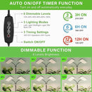 2024 LBW Latest Grow Light for Indoor Plants, 428 LED Dual-Head Full Spectrum Standing Plant Light, Floor Grow Lamp with 3/6/12H Timer, 6 Brightness Levels, 3 Switch Modes, 75" Adjustable Tripod Stand by GreenHaven Gardens