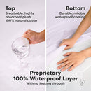 Waterproof Crib Mattress Protector Cover Fitted - 2-Pack Quiet Baby Crib Mattress Pad Sheets, 52" x 28" Soft Quilted Cotton Baby Sheet, Machine Washable, Easy Fit, Durable (Thistle/Quin) by TinyTreasures Baby Boutique
