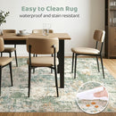 5x7 Area Rugs Living Room: Washable Large Abstract Soft Green Rug Stain Resistant Indoor Floor Non-Slip Accent Carpet for Men Modern Home Enthusiasts Aged 25-45 - Bedroom Office Playroom by TinyTreasures Baby Boutique