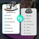 12V Kids Bumper Car, Electric Baby Bumper Car for Toddlers with Remote Control, 3 Speeds - White by TinyTreasures Baby Boutique