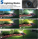 Solar Spot Lights Outdoor 5 Modes, 44LEDs Bright Landscape Spotlights Solar Powered 3 Colors Changing, IP67 Waterproof Auto On-Off Dusk Dawn Solar Outdoor Lighting for Yard Garden Outside Tree by GreenHaven Gardens