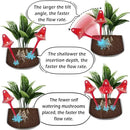 Plant Self Watering Globes Bulbs Planter Insert Automatic Plastic Watering Devices Plant Waterer Spikes for Indoor Outdoor,Self Irrigation System Lasts for One Week by GreenHaven Gardens