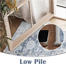 jinchan Runner Rug 2x6 Washable Hallway Runner - Vintage Floral Non Slip Low-Pile Soft Thin Kitchen Rug Distressed Carpet for Farmhouse Bedroom Entryway Laundry Room(2x6ft,Dark Blue) by TinyTreasures Baby Boutique