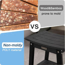 HDPS Shower Stool Waterproof, Bench Seat for Shaving Legs, Plastic Chair for Inside Shower, Foot Rest With Adjustable Feet, Non-Slip/No Maintenance, Black by TinyTreasures Baby Boutique