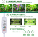 Seed Starter Kit, Seed Starter Tray with Grow Light and Heat Mat, Color Change Full Spectrum Grow Lights Seed Starting Germination Kits, 3 Timing Set Indoor Plant Grow Kit with Humidity Control by GreenHaven Gardens