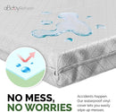 Cradle Baby Mattress and Bassinet Mattress 16x32 – 2-Inch Firm Foam Baby Bed with Waterproof Vinyl Cover – Non-Toxic Hypoallergenic Cushion Pad Replacement for Infant Bed (Multiple Standard Sizes) by TinyTreasures Baby Boutique