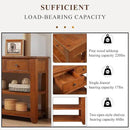 Solid Wood Console Table Entryway Table with Storage Drawers and Bottom Shelf Sofa Table for Entry Hallway Foyer Sofa Couch Table,Fully Assembled (48.8" Brown) by CozyNest Decor