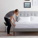 LUCID Premium Rayon from Bamboo Jersey Mattress Protector | Full Size Waterproof Mattress Protector | Ultra Soft, Fitted Sheet Style, White by TinyTreasures Baby Boutique