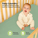 Waterproof Crib Mattress Protector Cover Fitted - 2-Pack Quiet Baby Crib Mattress Pad Sheets, 52" x 28" Soft Quilted Cotton Baby Sheet, Machine Washable, Easy Fit, Durable (Lagoon/Quin) by TinyTreasures Baby Boutique