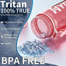 Water Bottle, 32 oz Motivational Water Bottles with Time Marker-Tritan & BPA Free, Sports Water Bottle with Time to Drink & Strap, Wide Mouth, Leakproof -Gift for Christmas Gym Fitness & Outdoor by CozyNest Decor