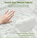 Premium Tencel California King Mattress Protector Cover in White, Natural and Skin Soft, Waterproof and Fully Fitted Deep Pocket, Hypoallergenic, Breathable, Noiseless and Absorbent by TinyTreasures Baby Boutique