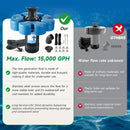 Pond Fountain Aerator, 1HP 110V 15000 GPH Fountain Pump, Fully Automatic Powerful Lake Floating Fountain, 100 FT Power Cord, 2x100 FT Traction Rope, Pond Fountains For Large Ponds by GreenHaven Gardens