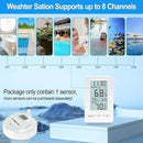 Urageuxy Pool Thermometer, Digital Wireless Water Thermometer Floating Easy Read, IPX8 Waterproof for Hot Tub/Ice Bath/Pond/Swimming Pools/Cold Plunge/SPA/Aquarium by GreenHaven Gardens