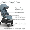 UPPAbaby Minu V3 Travel Stroller | Lightweight + Compact Design | One-Hand Fold + Unfold | from Birth + Overhead Compatible | Dillan (Stone Blue/Carbon Frame/Sand Leather) by TinyTreasures Baby Boutique