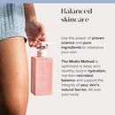Medix 5.5 Hyaluronic Acid + Vitamin E Cream Body Lotion For Women | Hydrating Dry Skin Firming Lotion Minimizes Look Of Wrinkles, Stretch Marks, Cellulite, & Crepey Skin | Skin Care Products | 2-Pack by TinyTreasures Baby Boutique