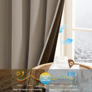 NICETOWN Room Darkening Curtains 84 Inches Long, Blackout Window Curtains 2 Panels with Grommets Thermal Insulated Plylux Drapes for Living Room and Bedroom, 52 x 84 Inches, Cappuccino by TinyTreasures Baby Boutique