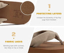 KuaiLu Flip Flops for Women with Arch Support Yoga Mat Comfortable Summer Beach Walking Thong Cushion Sandals Slip On Indoor Outdoor by TinyTreasures Baby Boutique