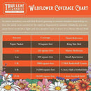 All Annual Wildflower Mix Seeds for Planting - 4 Oz ~4,000+ Seeds - 21 Varieties Including California, Indian Blanket, Scarlet Flax, & More - Attracts Pollinators - Bulk Wildflower Seed by GreenHaven Gardens