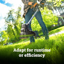 WORX Cordless String Trimmer, 20V 13''-15'' Weed Wracker with Brushless Motor 2.0, 21 cc Gas Equivalent, Quick-Line Reloading, Includes 20V 5.0 Ah PowerShare Pro Battery and Charger, PowerShare by GreenHaven Gardens