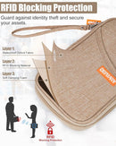 defway Passport Holder Travel Wallet - Family Passport Holder of 4, RFID Blocking Passport Wallet for Men Women, Travel Essentials for Flying (khaki) by TinyTreasures Baby Boutique