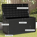 100 Gallon Storage Box, Waterproof Resin Deck Box with Hydraulic Piston Design, Lockable Storage Bench for Package Delivery, Storage Bin for Patio Cushions, Garden Tools, Black by CozyNest Decor