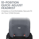 Britax Highpoint Backless Belt-Positioning Booster Seat, SafeWash Black Ombre by TinyTreasures Baby Boutique