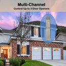 Garage Door Opener Keypad for liftmaster Chamberlain Craftsman Openers Produced Since 1993, Wireless Keyless Entry keypad Replacement, 877/878MAX, G940EV-P2, 877LM, Safe Security+2.0 by GreenHaven Gardens