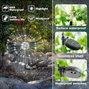Anordsem Solar Fireworks Lights Outdoor: Garden Light Waterproof for Yard Outside - LED Starburst White Lighting Patio Pathway Decor 2 Pack - Sparkler Gardening Gifts for Women Homeowner by GreenHaven Gardens