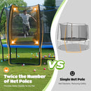 ORCC 1200LBS Weight Capacity Trampoline 16 15 14 12 10 8FT Outdoor Yard Trampolines for Kids Adults Outdoor Yard Trampolines for Kids Adults by TinyTreasures Baby Boutique