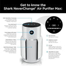 Shark Air Purifier for Home with NeverChange HEPA Air Filter, 1400 sq. ft. for Powerful Multi-Room Purification, 5-Year Filter, Filters Smoke, Captures 99.98% of Particles & Dust, HP302 by CozyNest Decor