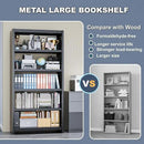 Bookshelf, 5 Shelf Bookcases, Tall Bookcase for Heavy Books, CDs, Movies, Garage Kit, Modern Display Shelf for Library Home Office Bderoom Living Room, Metal Bookshelves Industrial Black by CozyNest Decor