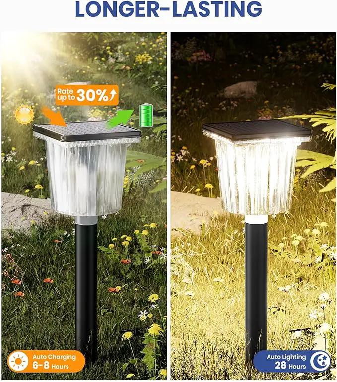 Super Bright Solar Pathway Lights Outdoor Powered,Adjustable Warm&Cool White,Waterproof IP65 Garden Decor Landscape Lighting Outside for Yard/Patio/Walkway/Driveway/Landscape (Obsidian Black, 6 Pack), photo 5 of 6