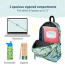 Wildkin 15-inch Kids Backpack – Durable, Padded, Adjustable for School & Travel - Dinomite Dinosaurs by TinyTreasures Baby Boutique