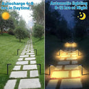 Sunvivo Solar Pathway Lights,2 Modes(Cool White or Warm White),Bright Solar Path Lights Outdoor Waterproof,Perfect Elegant Guide Light or Deco for Yard,Garden,Lawn,Sideway,Driveway,Walkway (2Pack) by CozyNest Decor