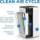 Medify MA-112 UV Light Air Purifier with True HEPA H14 Filter | 4,455 ft² Coverage in 1hr for Wildfires Smoke, Odors, Pollen, Pets | Removal to 0.1 Microns | White, 1-Pack by TinyTreasures Baby Boutique
