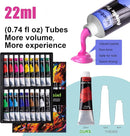 koseibal Acrylic Paint Set for Kids, Art Painting Supplies Kit with 18 Paints, 5 Canvas Panels, 8 Brushes, Table Easel, Etc, Premium Paint Set for Students, Artists and Beginner. by TinyTreasures Baby Boutique