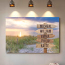 Personalized Gifts for Mom Family Names Street Custom Multi-Name Date of Birth Vintage Street Sign Happy Mothers Day Canvas Wall Art Best Christmas Gifts for Mommy from Daughter Son Children Kids