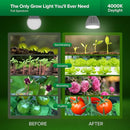 SANSI 32W Grow Light Bulbs for Indoor Plants, 350W Equivalent Full Spectrum LED Grow Light Bulb High PPFD with Optical Lens, Plant Bulbs with Ceramic Tech. Energy Saving for Seeds and Greens by GreenHaven Gardens