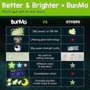 BUNMO Glow in The Dark Stars for Ceiling & Walls – 280 Piece Bright Wall Stickers, Long Lasting Non-Toxic Decals with Moons & Planets for Kids Bedroom, Nursery & Room Decor by CozyNest Decor