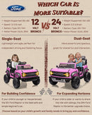 12V Electric Ride on Toys for Toddler, Ford Bronco Raptor Kids Ride on Car with Remote Control, 12 Volt Battery Powered Cars for Children with Smooth Start, Bluetooth (12V, Pink) by TinyTreasures Baby Boutique