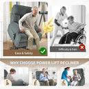 Power Lift Chair Recliners for Elderly, Overstuffed Electric Lift Recliner Chair with Widened Footrest Side Packets for Living Room Bedroom by CozyNest Decor