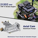 3600 PSI Gas Pressure Washer, 2.3 GPM Heavy-Duty Power Cleaner with 212CC Engine, 5 Quick-Connect Nozzles, 30FT Hose & Reel, Maintenance-Free Axial Cam Pump, for Commercial, Home Cleaning by GreenHaven Gardens