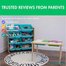 Humble Crew Kids Toy Storage Organizer with 12 Plastic Bins, Natural Wood/Aqua – Removable Bins for Playroom, Bedroom, Toddler Furniture for Boys and Girls Ages by TinyTreasures Baby Boutique
