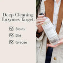 The Laundress Signature Isle Detergent, Coastal Inspired Scent, Concentrated Laundry Detergent Liquid, Tough on Stains, Isle Scent, 32 oz. by CozyNest Decor