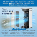 Medify MA-40 Air Purifier with True HEPA H13 Filter | 1,793 ft² Coverage in 1hr for Smoke, Wildfires, Odors, Pollen, Pets | Removal to 0.1 Microns | White, 1-Pack by TinyTreasures Baby Boutique