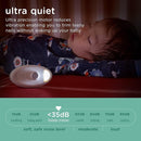 Olababy Rechargeable Electric Baby Nail Trimmer | Newborn Nail Clipper | Electronic File for Babies | Infant/Toddler Nail Grooming Kit | Portable Manicure Essentials | LED Light Fingernail Cutter Set by TinyTreasures Baby Boutique