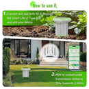 Smart 3-in-1 Soil Moisture/Temperature/Fertility Meter for Outdoor Plant, Soil Test Kit for Garden/Farming/Lawn, GreenVation Digital Soil Sensor with Tuya/Smart Life APP Push Notification by GreenHaven Gardens