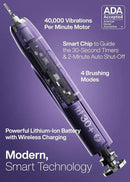 Aquasonic Vibe Series Ultra-Whitening Toothbrush – ADA Accepted Electric Toothbrush - 8 Brush Heads & Travel Case – 40,000 VPM Motor & Wireless Charging - 4 Modes w Smart Timer – Satin Violet by CozyNest Decor