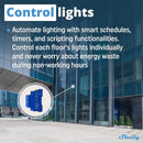 Shelly Pro 1 | Wi-Fi & LAN, 1-Channel Smart Relay Switch | Home Automation | Bluetooth Gateway | Compatible with Alexa & Google Home | No Hub Required | Remote Control | Timer Schedule | Dry Contacts by GreenHaven Gardens