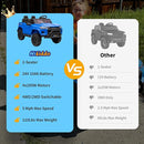 24V 10Ah Ride on Toy for Big Kids, 4x4 2 Seater Electric Kids SUV Car to Drive with Remote Control, 4x200W Motors - Blue by TinyTreasures Baby Boutique